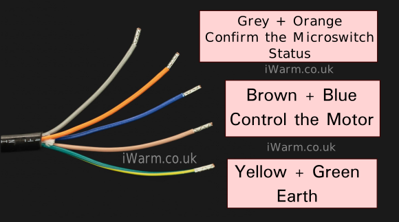 How to diagnose 2-port valves. Learning the wiring colours How to diagnose 2-port valves. Learning the wiring colours