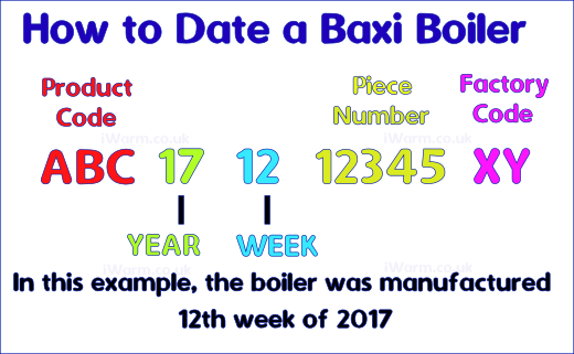 how to work out how old is my baxi boiler is